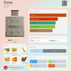 RAYHAAN TERRA 100 ML RAYHAAN