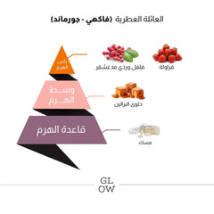 Glow EDP 100 ml by Al Majed Oud