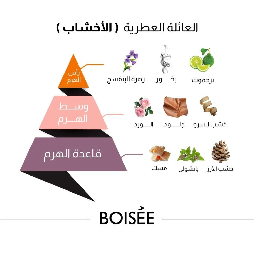 AL Majed OUD BOISEE Perfume - 150ml